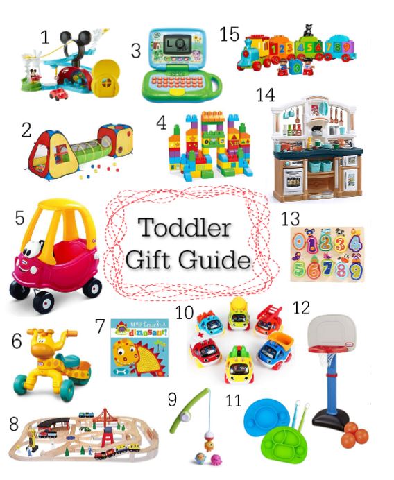 Ultimate_Toddler_Gift_Guide